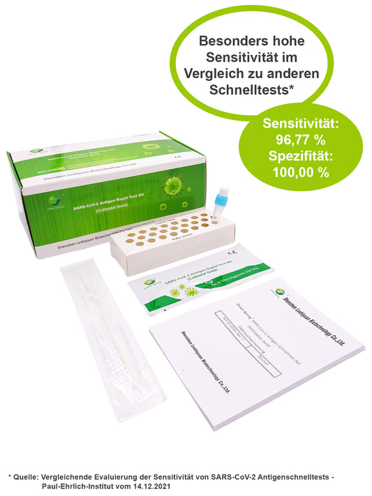 Green Spring® COVID-19 Antigen Schnelltest - 0,25€ / Test -  25er Packung Profitest - OMIKRON XBB.1.5 zugelassen - 4 in 1 Test - PEI 2022